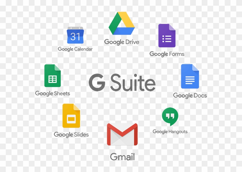 Google Suite Google Logo Free Transparent Png Clipart Images Download