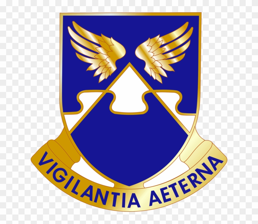 From Wikipedia, The Free Encyclopedia - Vigilantia Aeterna #190254