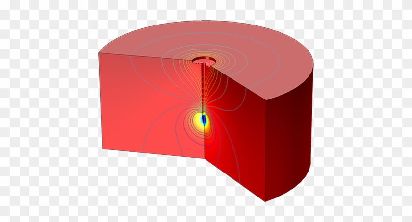 Iron Concentration And Contours Of The Electrolyte - Comsol Corrosion #192598