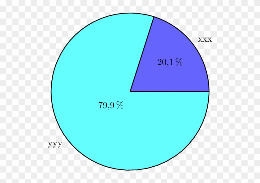 Result - Result #1144420