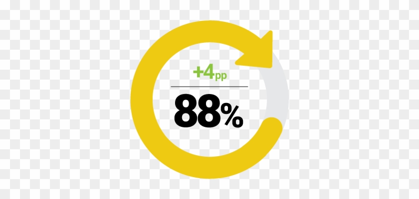 Rates Of Civic Engagement - Circle #1145897