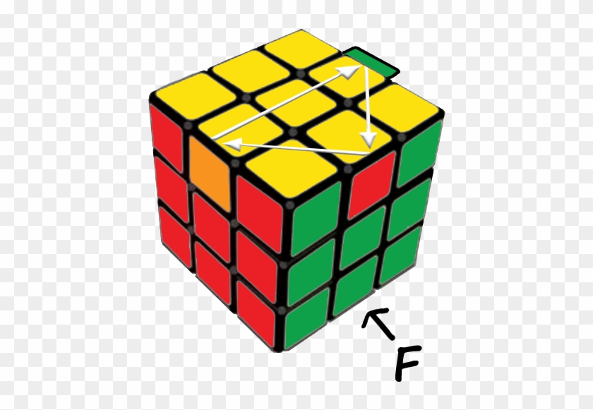 Show Me How - Rubik's Cube Transparent Background #1146299