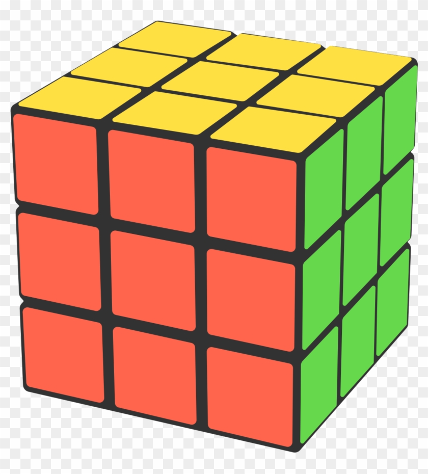 Fundamentals Of Group Theory To Interesting Situations Flip Corner