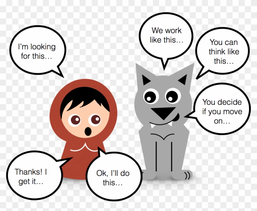 Redridinghood-reasoning - Red Riding Hood #1146951
