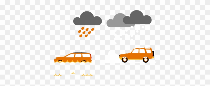 Severe Weather - Severe Weather #1147072