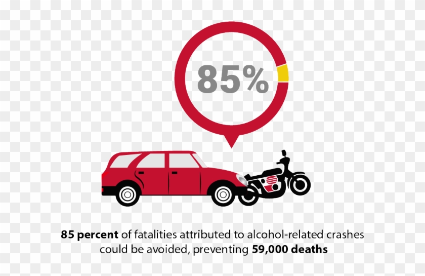 85 Percent Of Fatalities Attributed To Alcohol-related - Inishmore #1147100