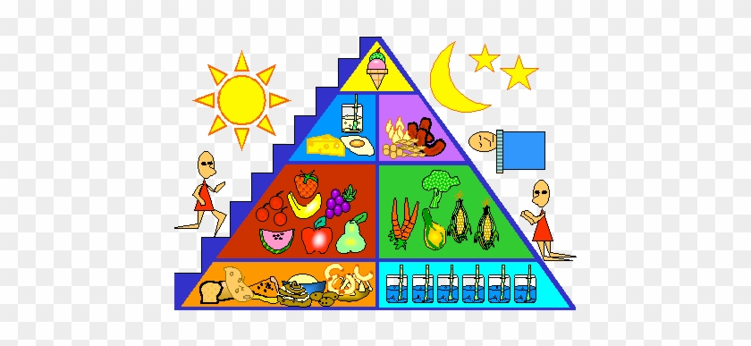 Food - Food Pyramid For Kids #1147492