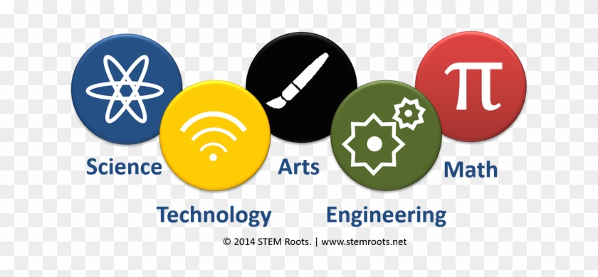 Science Technology Engineering Amp Math Stem Generalist - Engineering #1148624