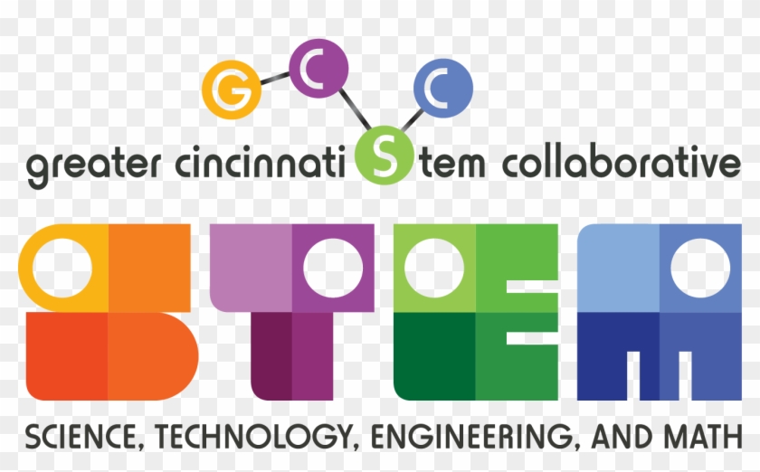 Greater Cincinnati Stem Collaborative - Gulf Coast State College #1148656