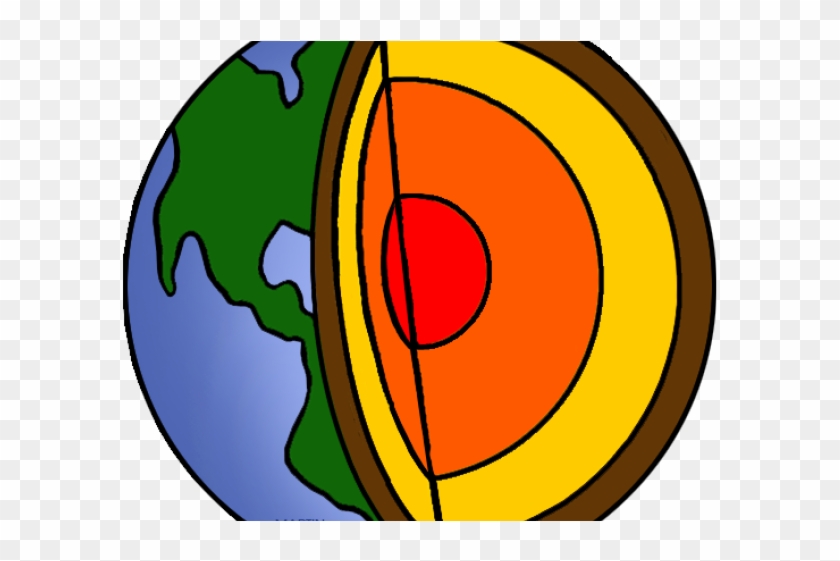 Earth Clipart Earth Science - Layers Of The Earth #1148778