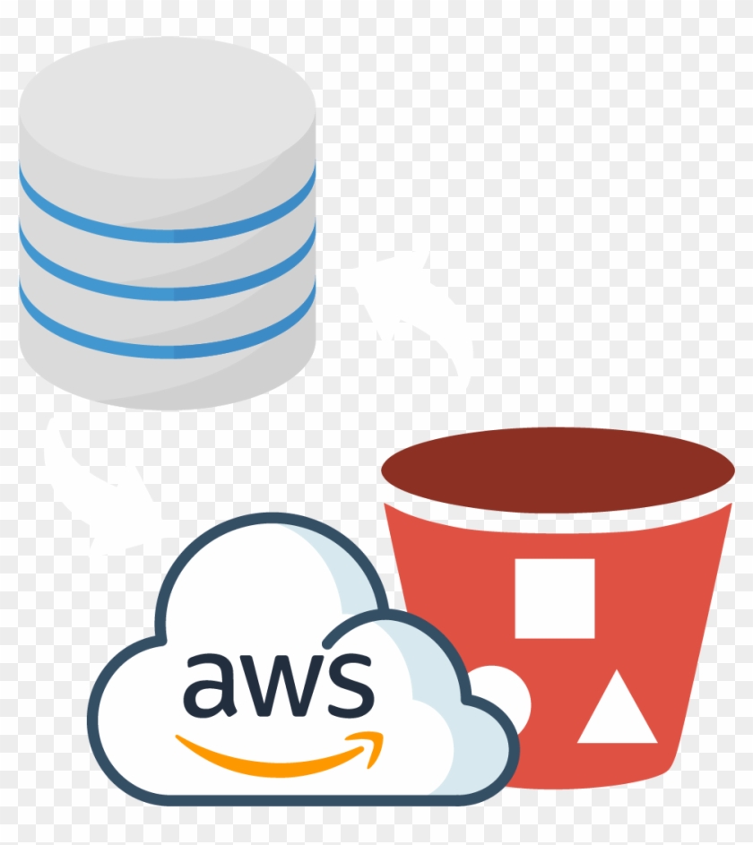 Automatic Backup Service On Amazon S3 - Automatic Backup Service On Amazon S3 #1149024