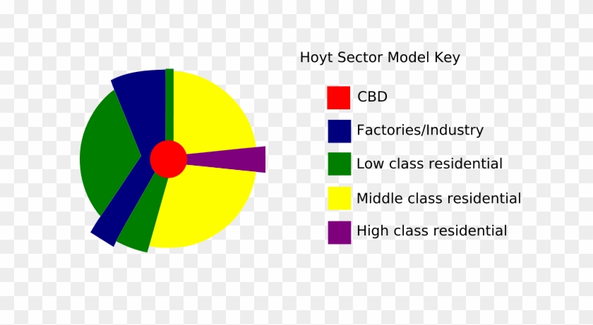 ap human geography clipart