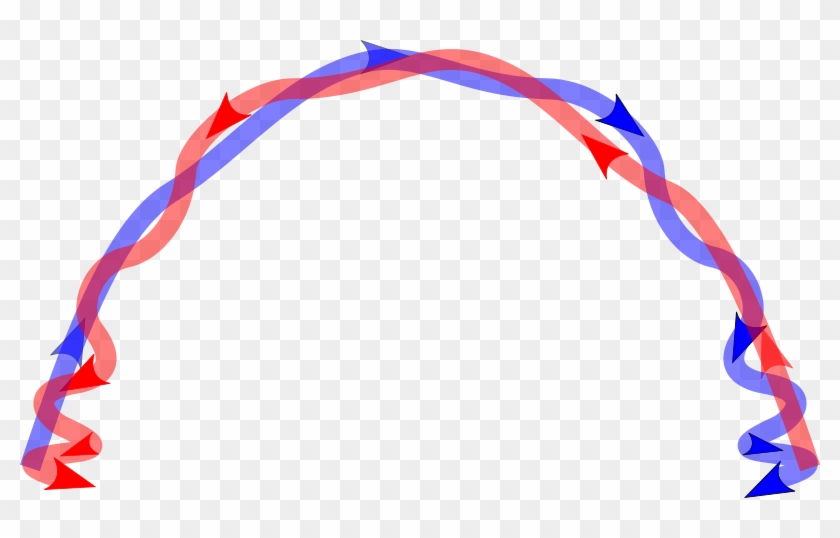 Right And Left Handed Vector Fields - Right And Left Handed Vector Fields #1149622