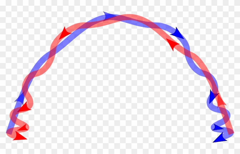 Right And Left Handed Vector Fields - Right And Left Handed Vector Fields #1149622