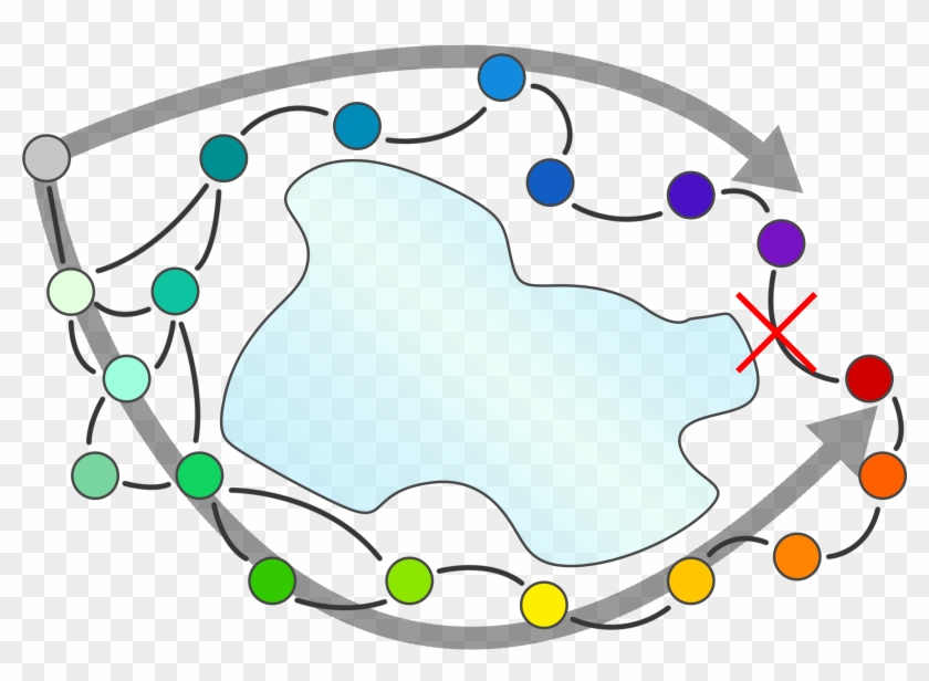 Ring Species Blank - Ring Species Blank #1149759