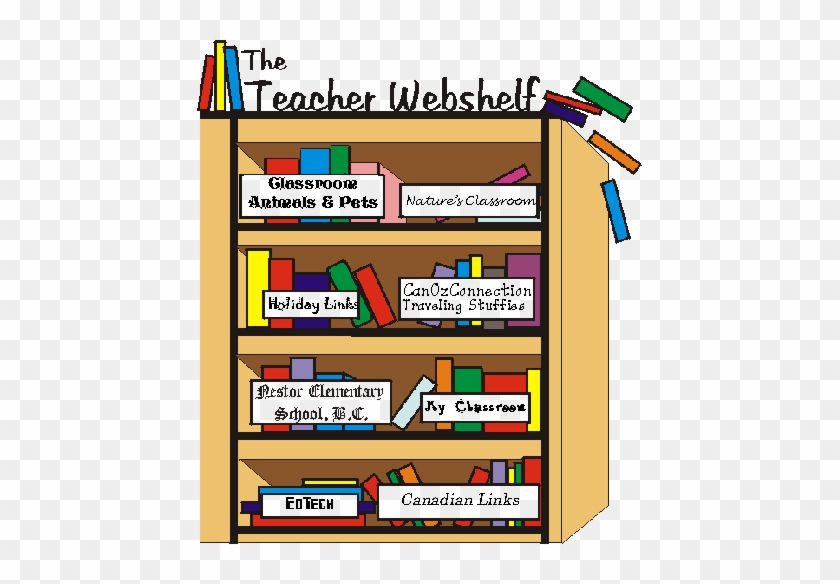 Homeschooling #1150471