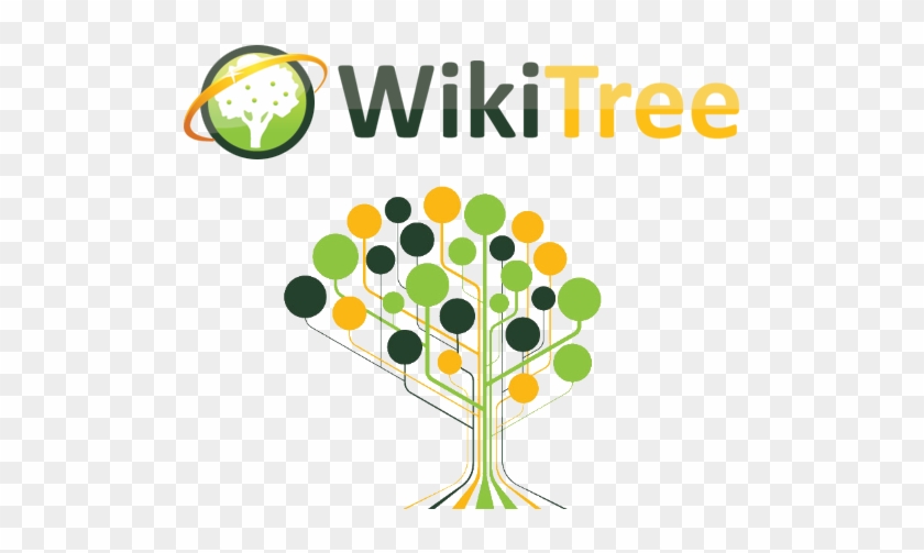 For 2015, One Of The Top Genealogical Free Sites To - Wikitree #1151425