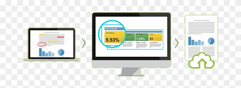 Analyze Your Website For Clarity And Consistency - Website Clarity #1151860