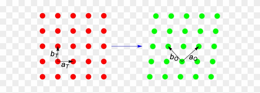 The Basal Plane Across The Ho Phase Transition - Circle #1152065