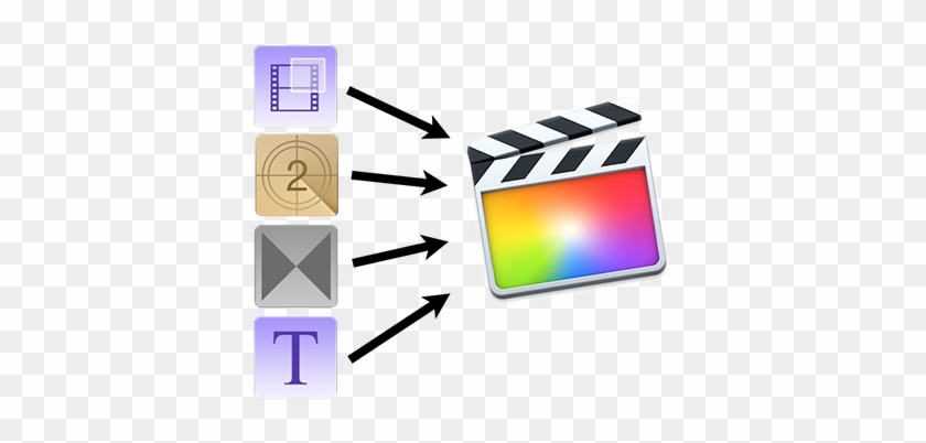 Final Cut Pro X #1152114