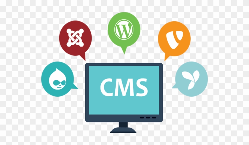 Content- Management System Website Developement Bangalore - Content Management System Development #1153076