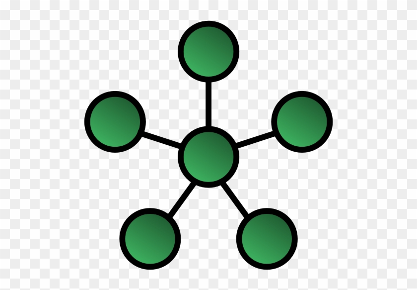 Star Mesh Network #1153564