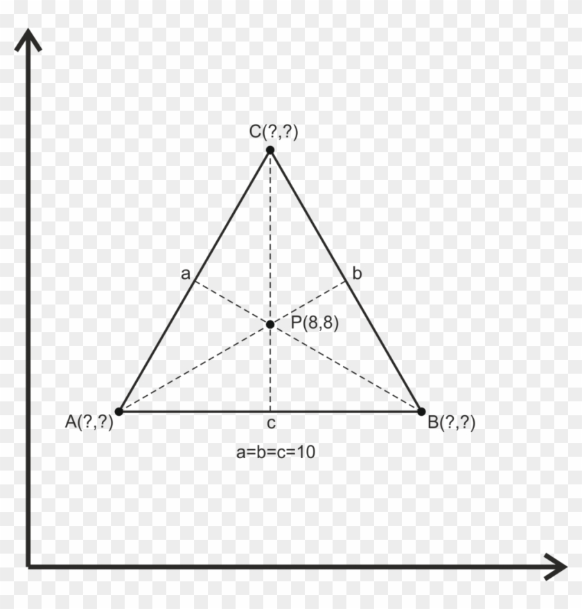 Vectors How To Calculate Triangle Coordinates In Cartesian - Equilateral Triangle Coordinates Example #1153934