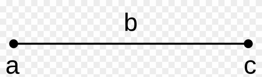 A Line - Line Segment Png #1153973