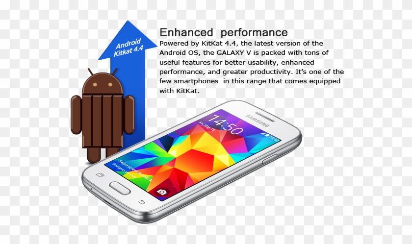 Samsung Galaxy V Smartphone - Harga Samsung Galaxy V Plus #1154340