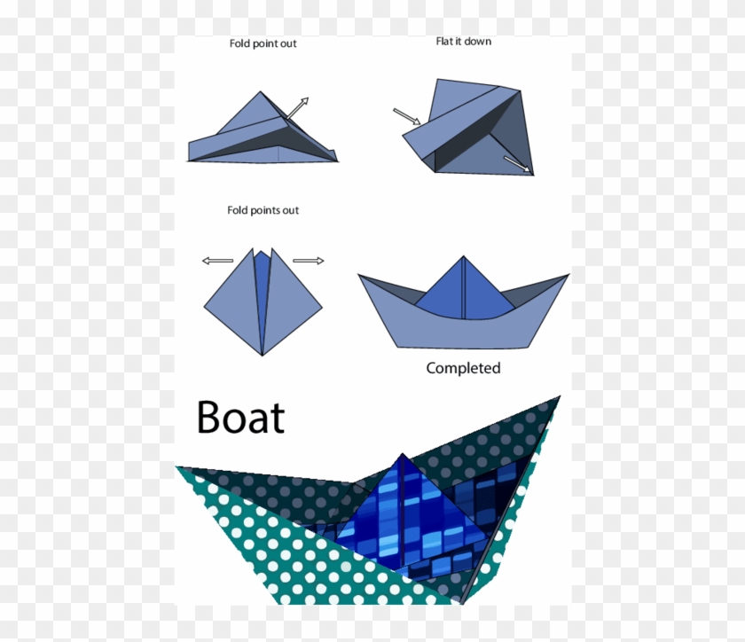 Origami Boat Simple 28 Images Bos Practical Sailboat - Easy Origami Instructions Boat #1154739