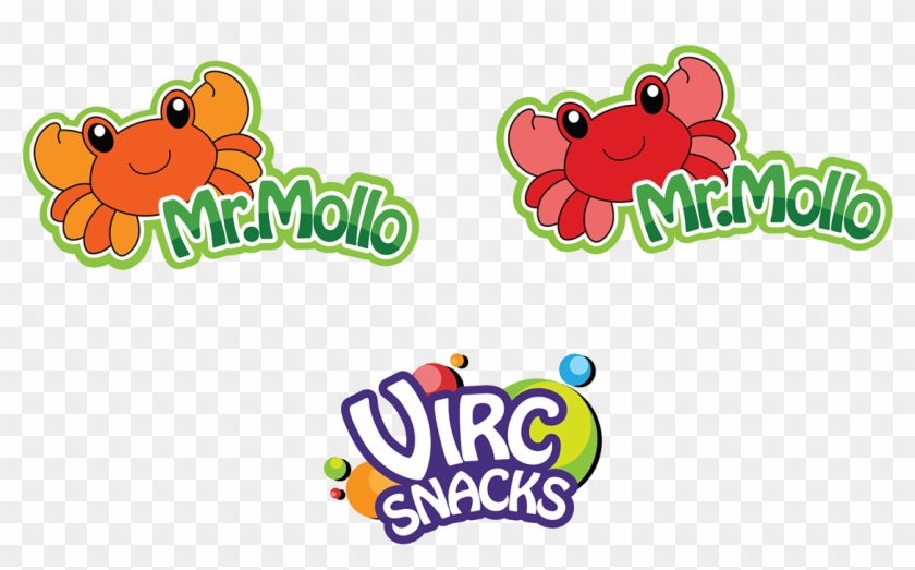Virc Llc Candy Logos On Behance Candy Logos Custom - Nasdaq:virc #1154803