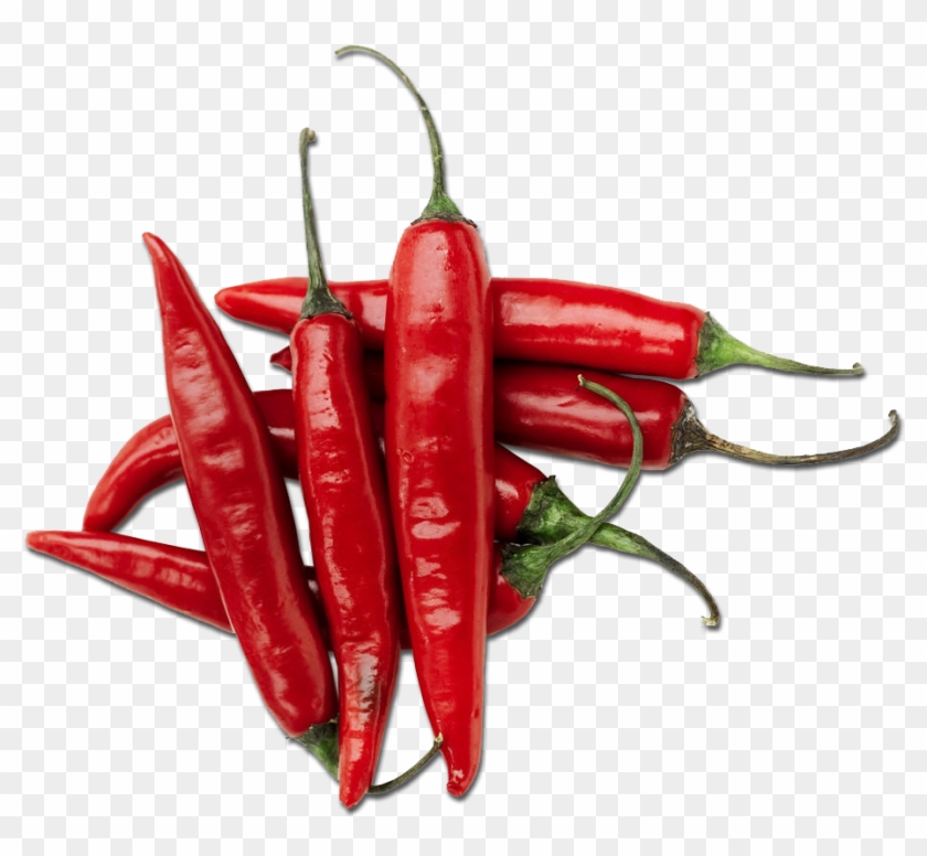 Chili-pepper - Good Morning Happy Sunday Gif #1154998