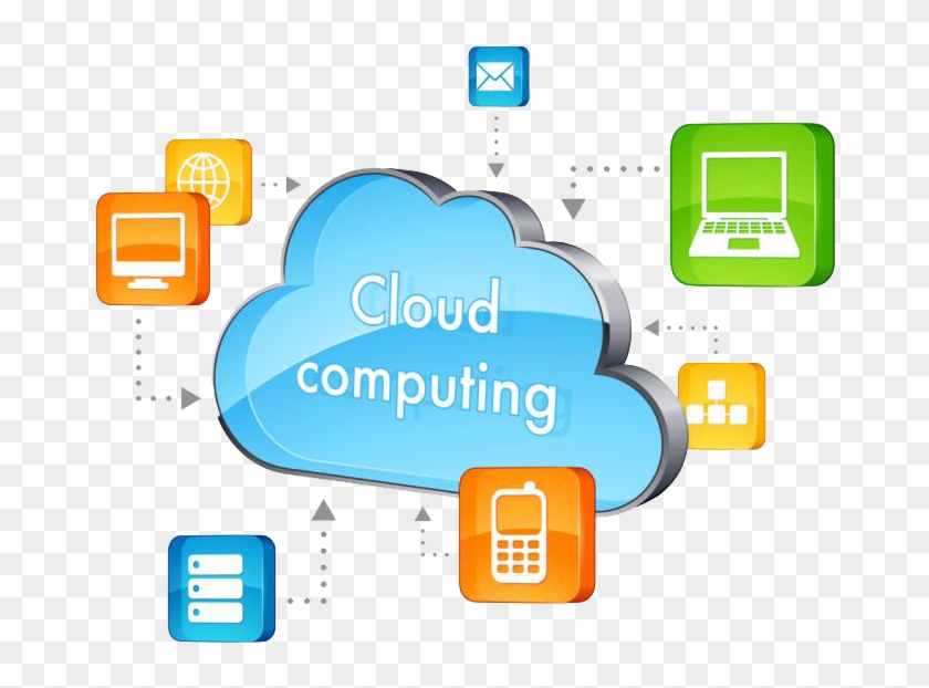 Cloud Computing Infrastructure As A Service Data Center - Cloud Computing Benefits Cost Saving #1155620