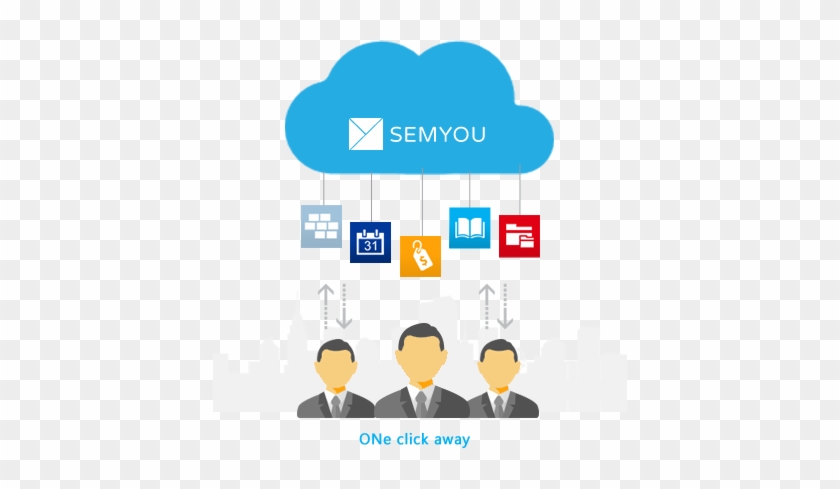 Software As A Service Has Been Popular Since The Concept - Cloud #1155628