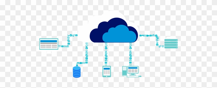 Netenrich Was Built To Support These Requirements, - Cloud Computing #1155827