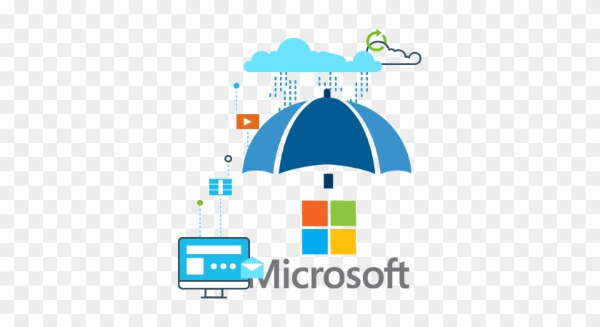 Microsoft Azure Is An Ideal Cloud Platform For Organizations - Microsoft Is Reportedly Acquiring Github #1155834