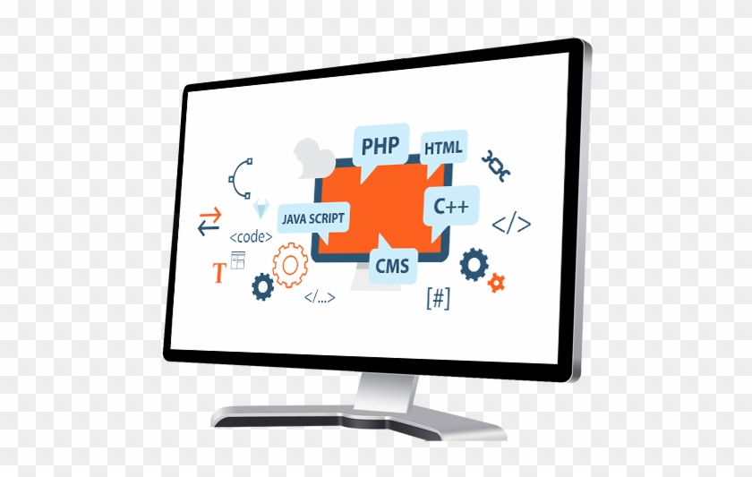 Custom Application Development - Php Web Development Company #1158714