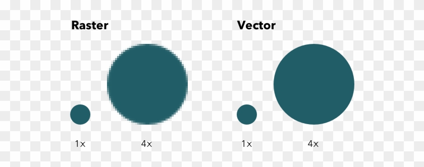 Asus Logo Png Transpa Svg Vector Bie Supply - Raster Vs Vector Png #1159008