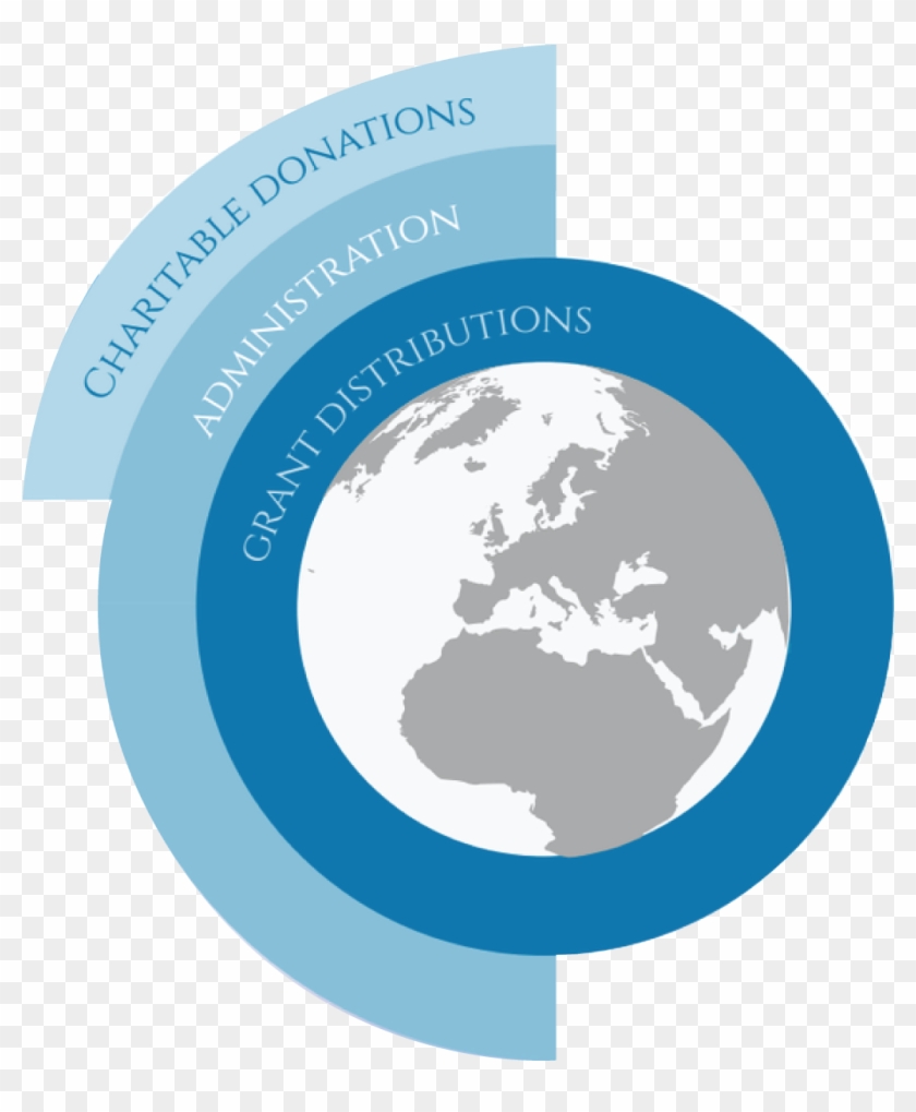 Crosswater Process - Internationalization Of Companies #1159327