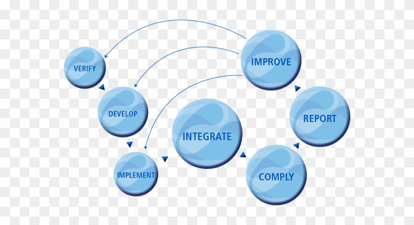 Complete Atex Solution - Atex Directive #1159346