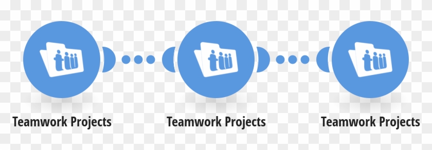 Move Completed Tasks Between Teamwork Projects - Email #1160282