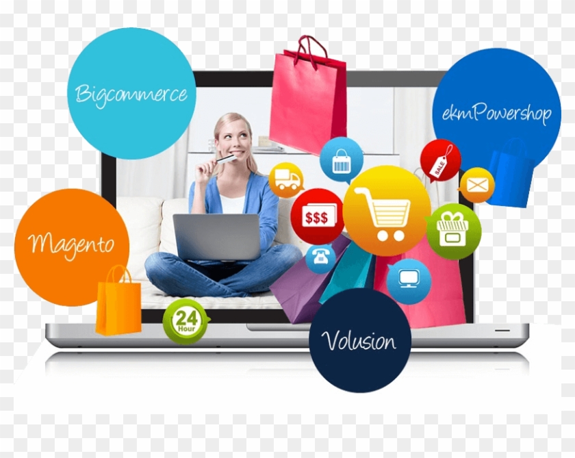 Get Started Now - E Commerce Platforms #1160330