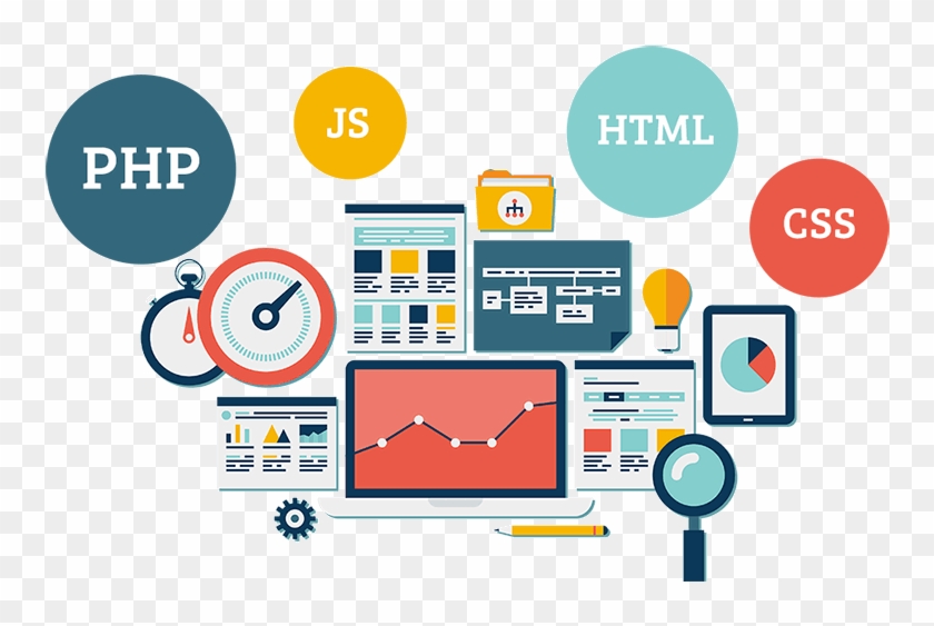 Website Design Development - Web Design #1160394