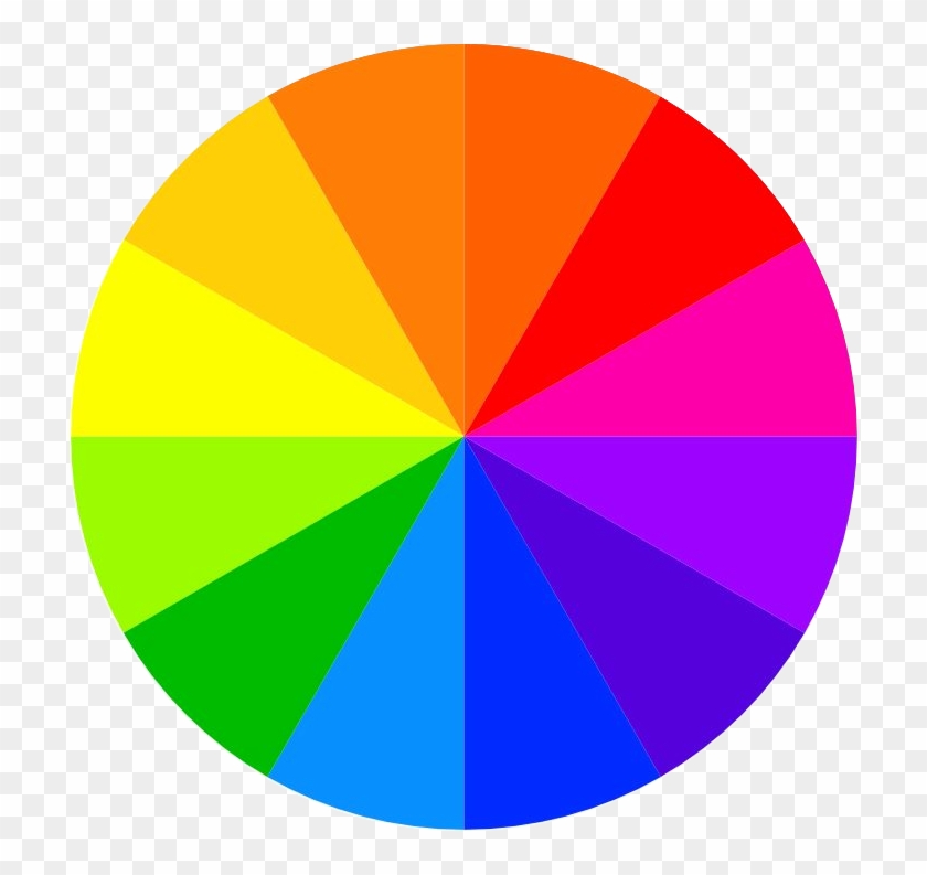 Primary, Secondary And Tertiary Colors - Colour Wheel Tertiary Colours #1160521