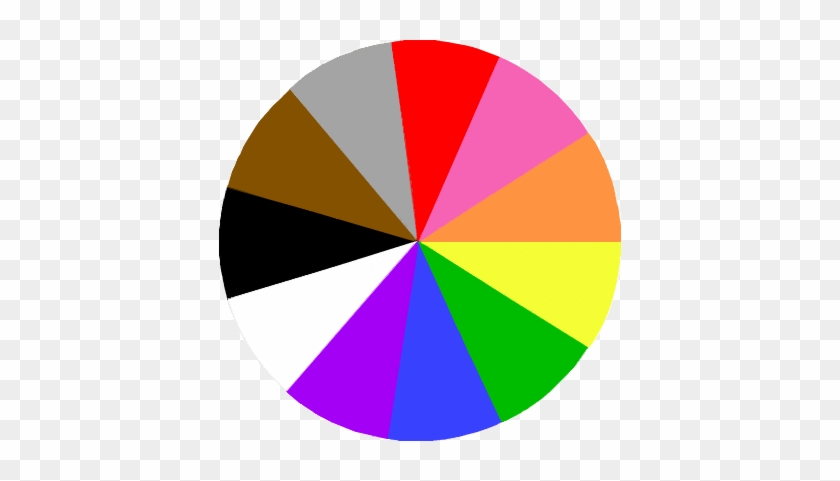 Color Wheel Basics Weallsew Colour Setting - Mood Ring #1160522