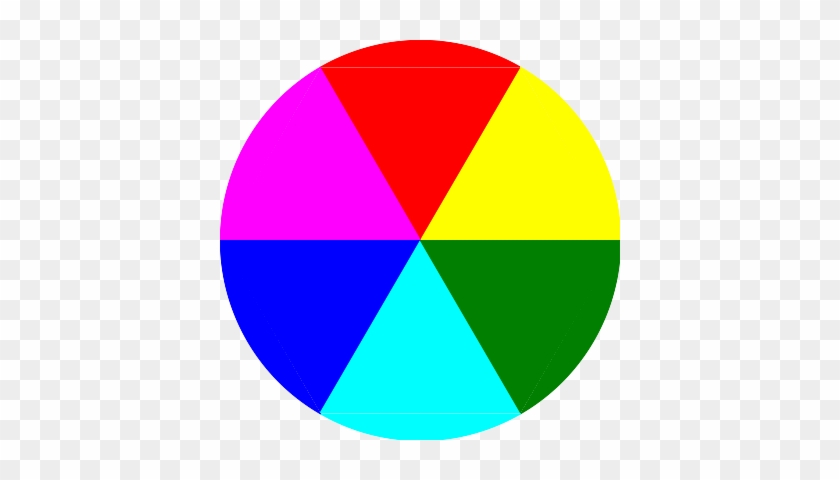 Draw The Colour Wheel #1160525