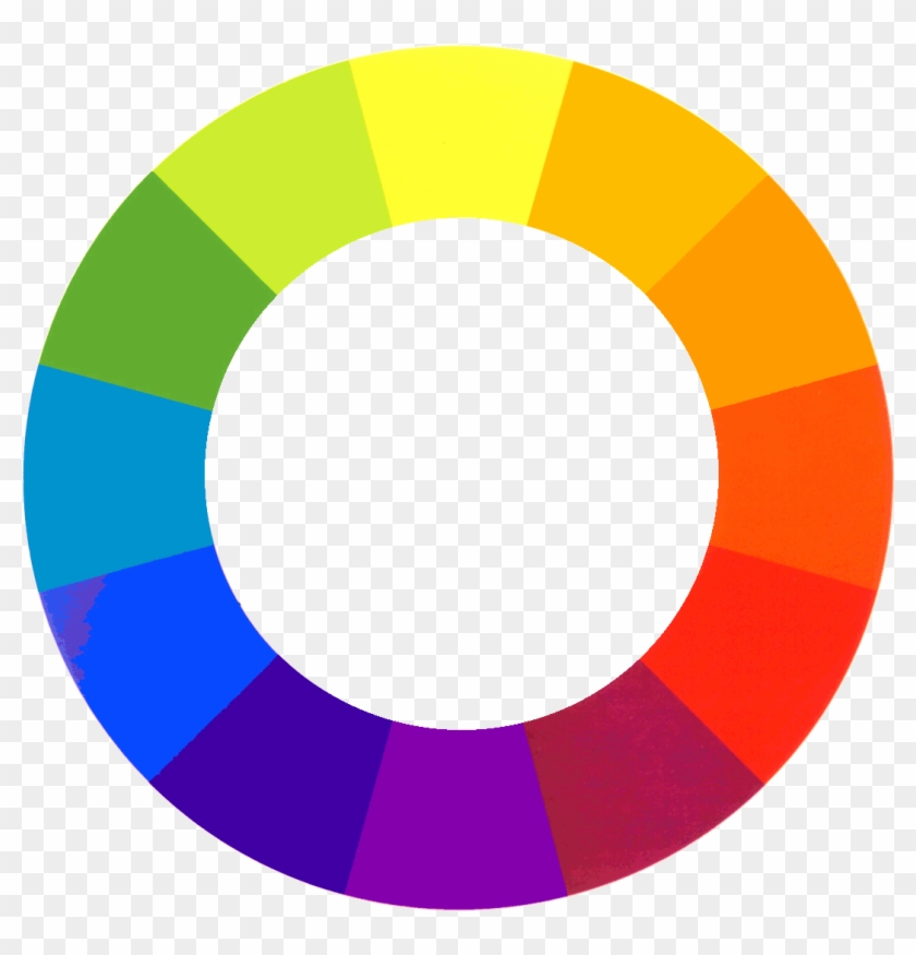 Light Color Wheel Visible Spectrum - Spectrum Spools #1160550