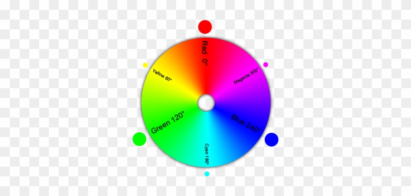 Circle #1160592