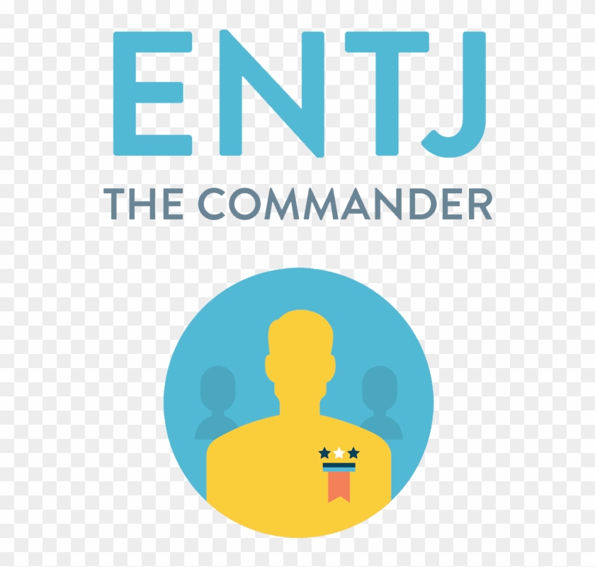 Personal Questions To Ask A Guy Youre Dating - Entj Logo #1160688