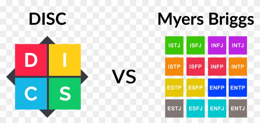 Modern - Disc Assessment #1160715